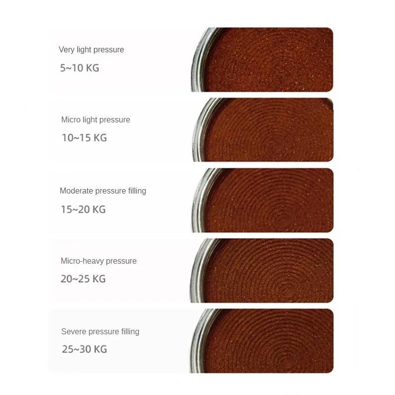 Tamper Elétrico Automático par - Coffee Tea Espresso Machines avaliação e preço