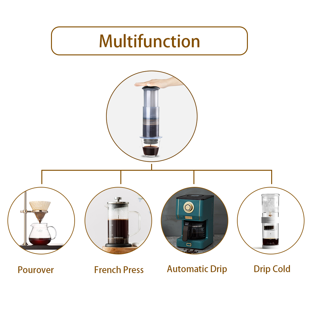 Cafeteira portátil para café e - Aeropress Coffee Maker avaliação e preço